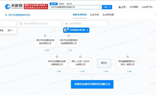 怡亞通跨界布局營銷科技，新設AI軟件開發公司賦能數字化轉型