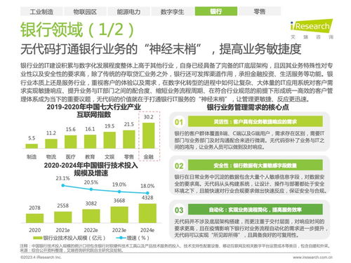 賦能未來 2023年中國企業級無代碼開發白皮書解讀與行業展望